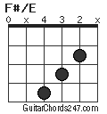 F#/E chord