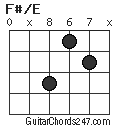 F#/E chord