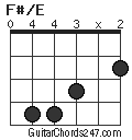 F#/E chord