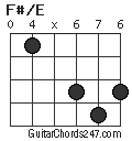 F#/E chord