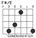 F#/E chord