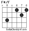 F#/F chord