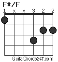 F#/F chord