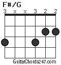 F#/G chord