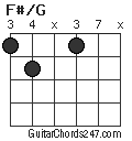 F#/G chord