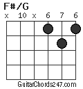 F#/G chord