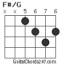 F#/G chord