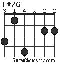 F#/G chord