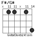 F#/G# chord