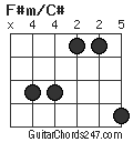 F#m/C# chord