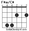 F#m/C# chord