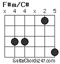 F#m/C# chord