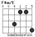 F#m/E chord