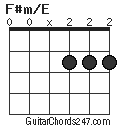 F#m/E chord