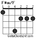 F#m/F chord