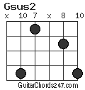 Gsus2 chord