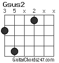 Gsus2 chord