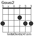 Gsus2 chord