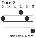 Gsus2 chord