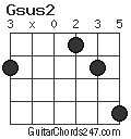 Gsus2 chord