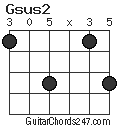 Gsus2 chord