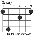 Gaug chord