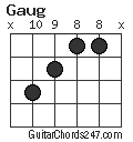 Gaug chord