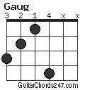 Gaug chord