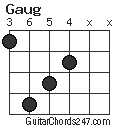 Gaug chord