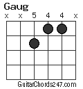 Gaug chord