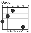 Gaug chord