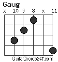 Gaug chord