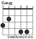 Gaug chord