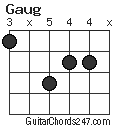 Gaug chord