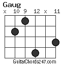 Gaug chord