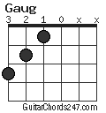 Gaug chord