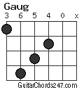 Gaug chord