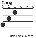 Gaug chord