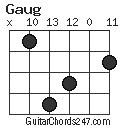 Gaug chord