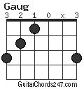 Gaug chord