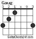 Gaug chord