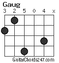 Gaug chord