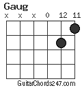 Gaug chord