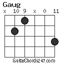 Gaug chord