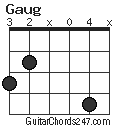 Gaug chord