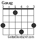 Gaug chord