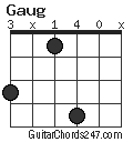 Gaug chord