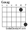 Gaug chord