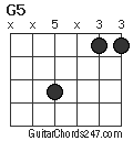 G5 chord