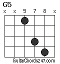 G5 chord